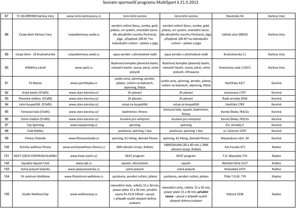 aktuálního rozvrhu Partnera), jóga, jóga, příspěvek 100 Kč *na příspěvek 100 Kč*na individuální individuální cvičení pilates a jóga cvičení pilates a jóga Lidická ulice 580/61 Karlovy Vary 89 Carpe