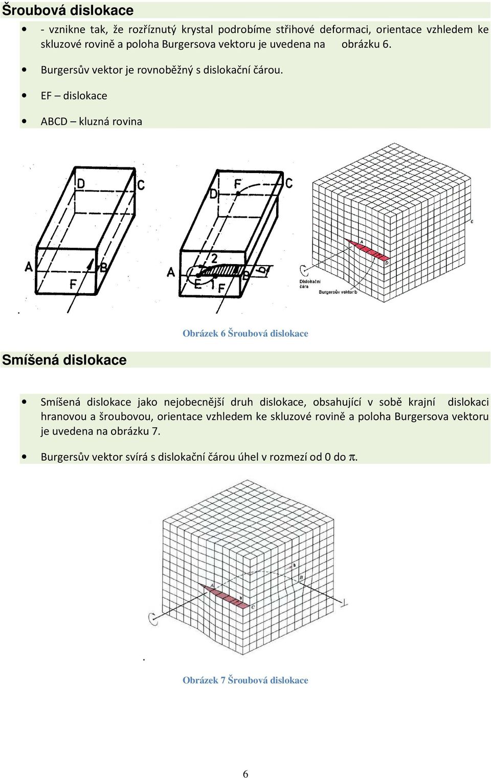 Smíšená dislokace Obrázek 6 Šroubová dislokace Smíšená dislokace jako nejobecnější druh dislokace, obsahující v sobě krajní dislokaci hranovou a