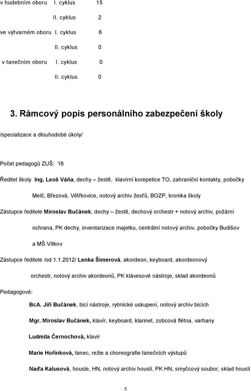 Leoš Váňa, dechy ţestě, klavírní korepetice TO, zahraniční kontakty, pobočky Melč, Březová, Větřkovice, notový archiv ţesťů, BOZP, kronika školy Zástupce ředitele Miroslav Bučánek, dechy ţestě,