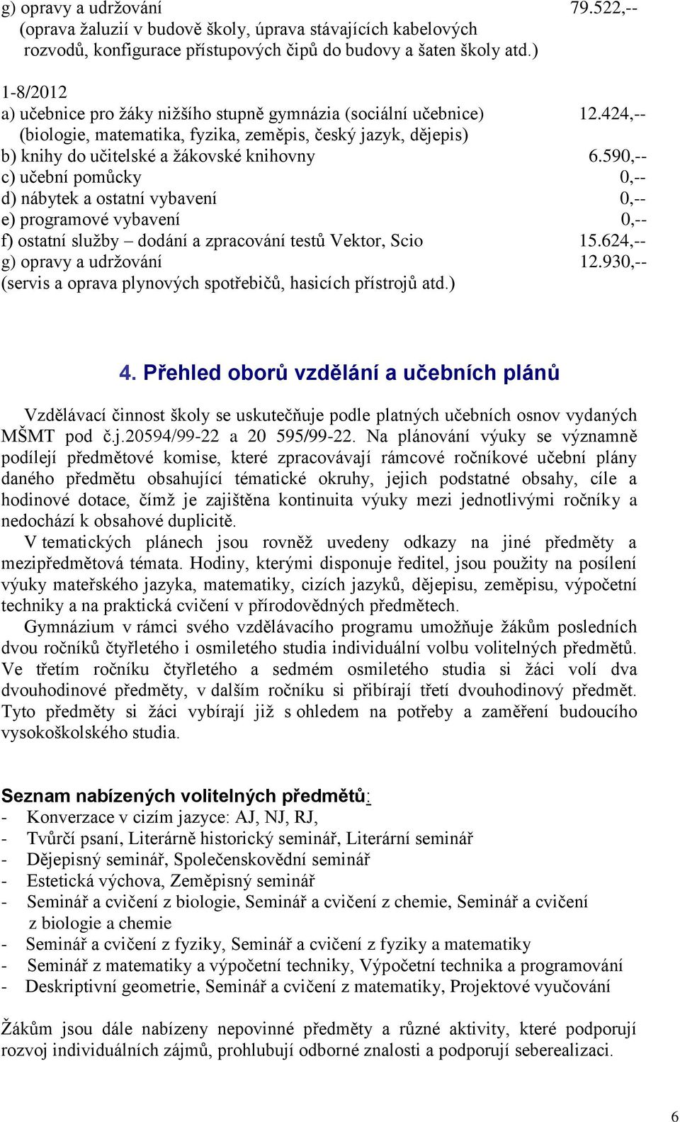 590,-- c) učební pomůcky 0,-- d) nábytek a ostatní vybavení 0,-- e) programové vybavení 0,-- f) ostatní služby dodání a zpracování testů Vektor, Scio 15.624,-- g) opravy a udržování 12.