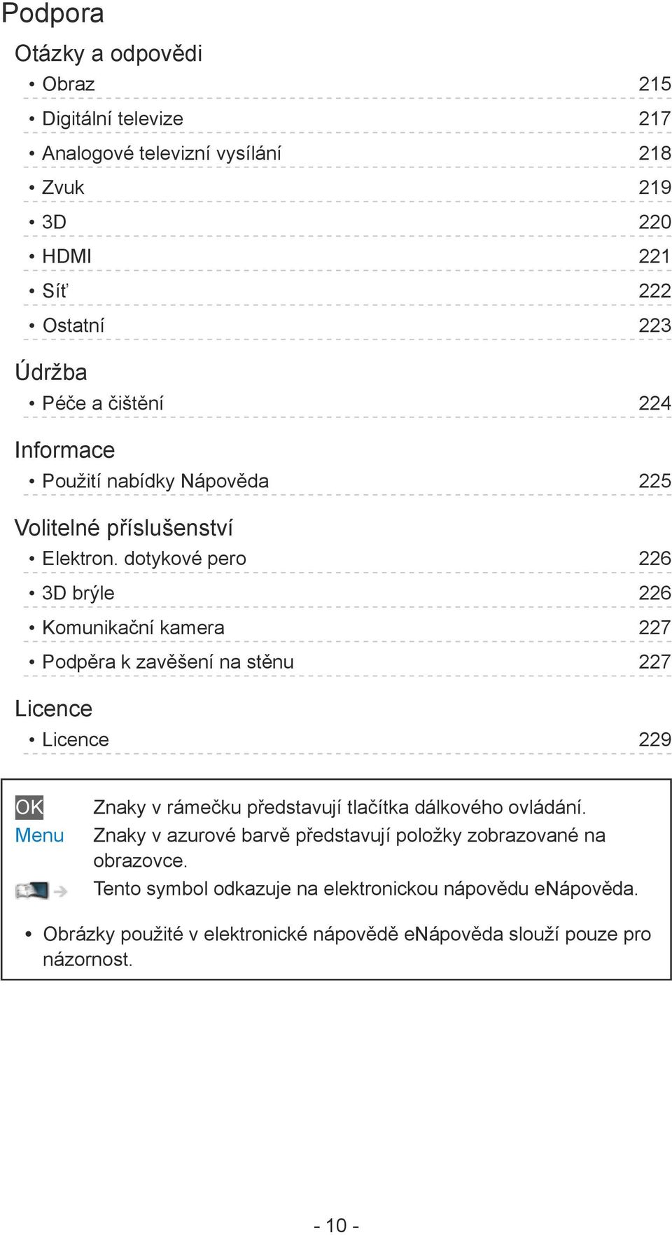 dotykové pero 226 3D brýle 226 Komunikační kamera 227 Podpěra k zavěšení na stěnu 227 Licence Licence 229 OK Menu Znaky v rámečku představují tlačítka