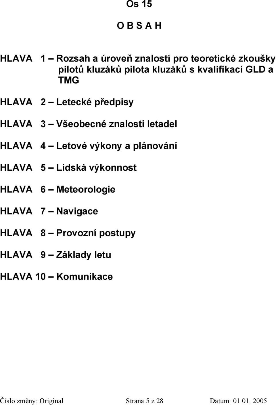 výkony a plánování HLAVA 5 Lidská výkonnost HLAVA 6 Meteorologie HLAVA 7 Navigace HLAVA 8 Provozní