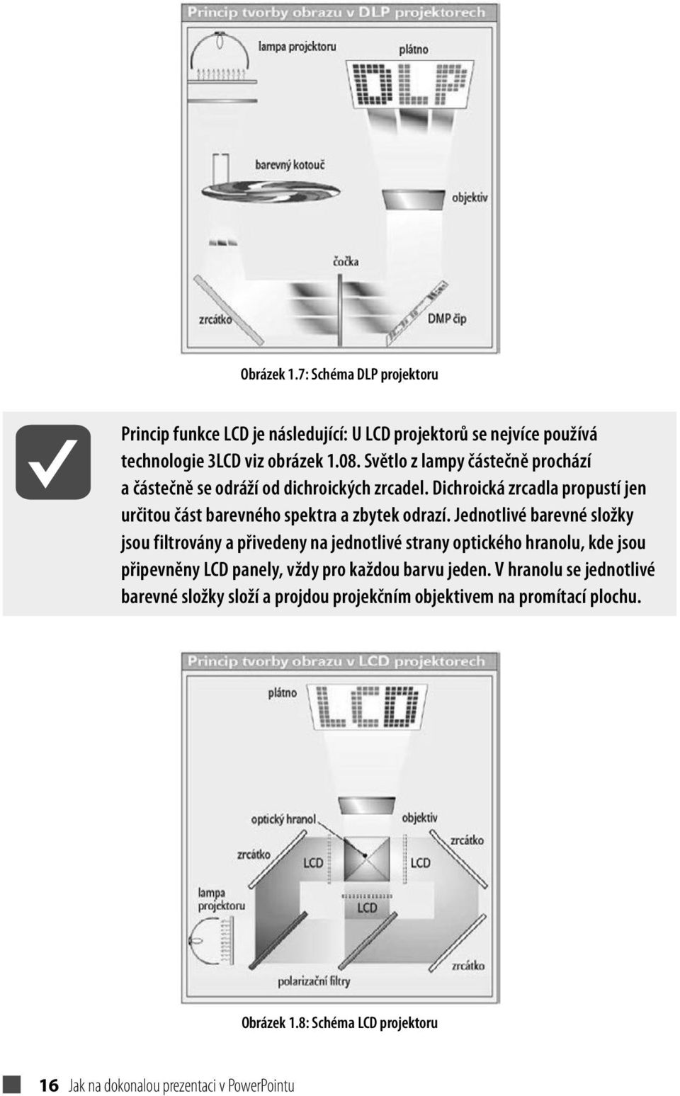 Jednotlivé barevné složky jsou filtrovány a přivedeny na jednotlivé strany optického hranolu, kde jsou připevněny LCD panely, vždy pro každou barvu jeden.