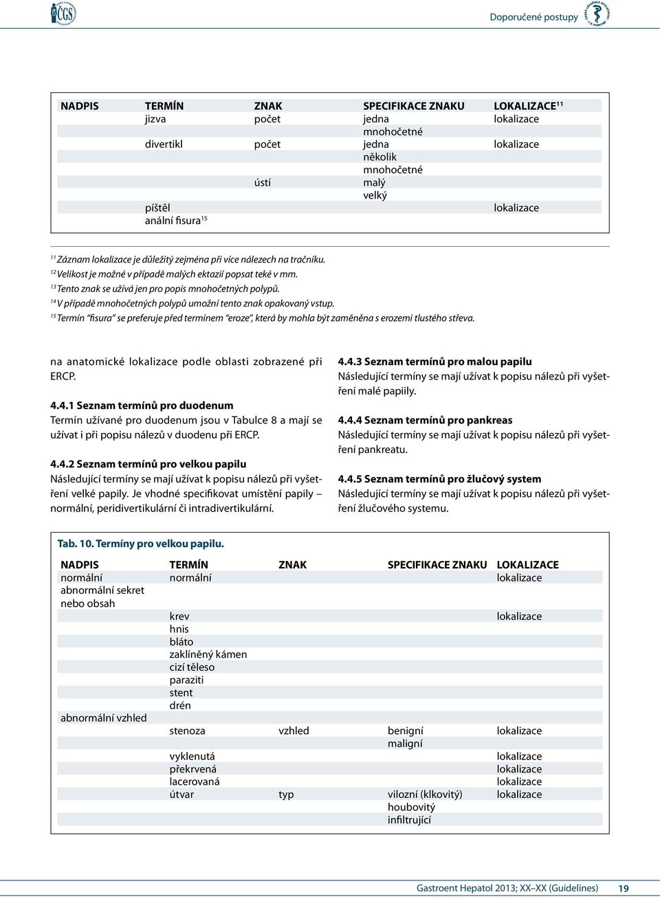 15 Termín fisura se preferuje před termím eroze, která by mohla být zaměněna s erozemi tlustého střeva. na anatomické podle oblasti zobrazené při ERCP. 4.