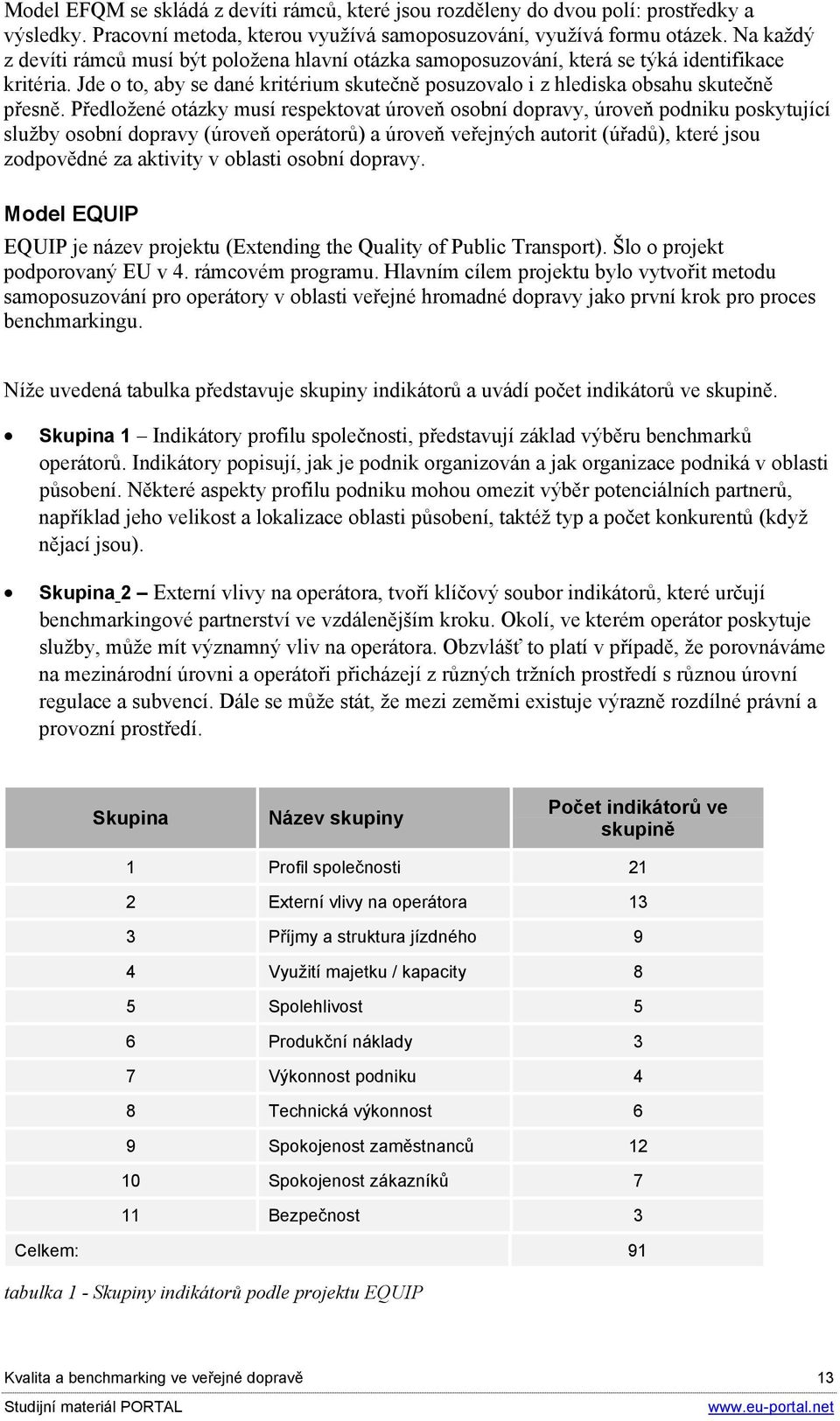 Předložené otázky musí respektovat úroveň osobní dopravy, úroveň podniku poskytující služby osobní dopravy (úroveň operátorů) a úroveň veřejných autorit (úřadů), které jsou zodpovědné za aktivity v