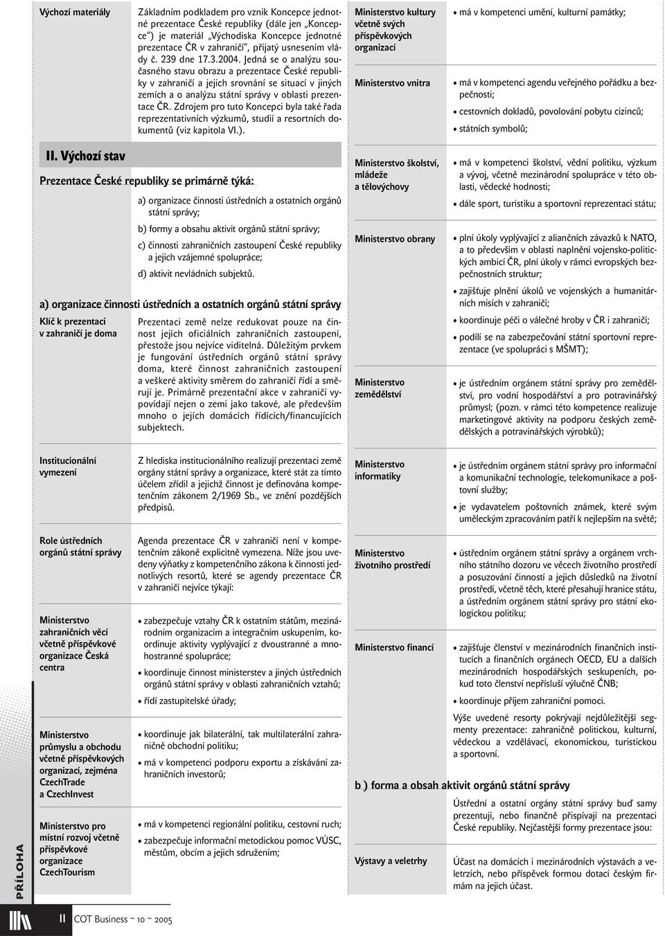 Jedná se o analýzu současného stavu obrazu a prezentace České republiky v zahraničí a jejich srovnání se situací v jiných zemích a o analýzu státní správy v oblasti prezentace ČR.