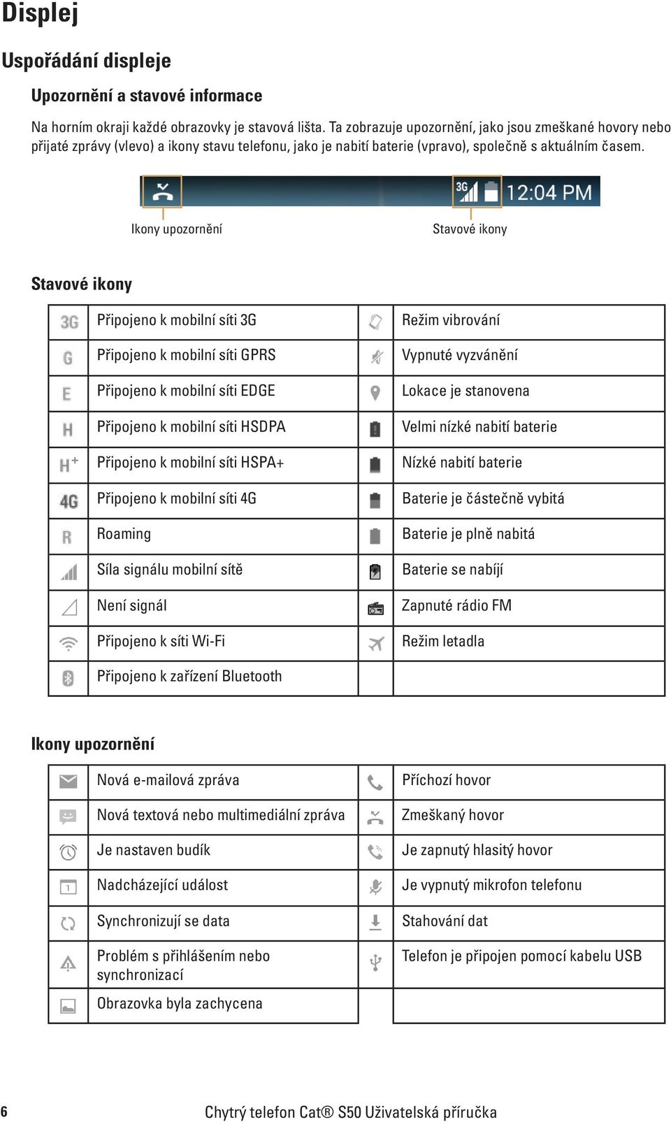 Ikony upozornění Stavové ikony Stavové ikony Připojeno k mobilní síti 3G Připojeno k mobilní síti GPRS Připojeno k mobilní síti EDGE Připojeno k mobilní síti HSDPA Připojeno k mobilní síti HSPA+