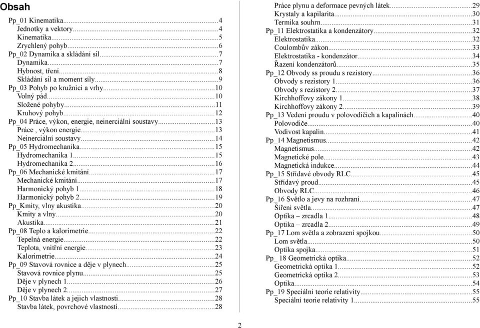 ..14 Pp_05 Hydromechanika...15 Hydromechanika 1...15 Hydromechanika 2...16 Pp_06 Mechanické kmitání...17 Mechanické kmitání...17 Harmonický pohyb 1...18 Harmonický pohyb 2...19 Pp_Kmity, vlny akustika.