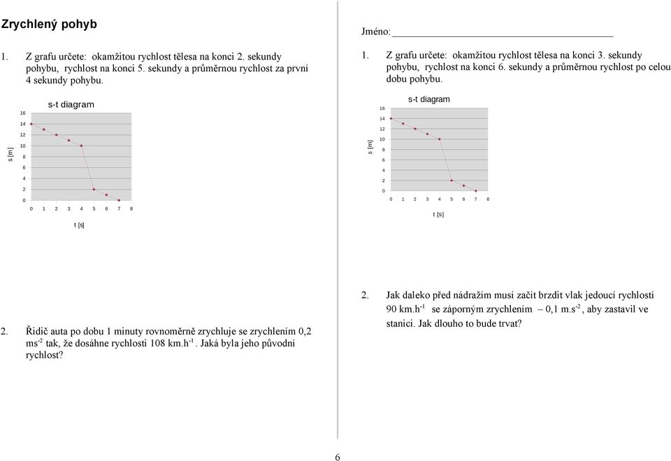 s [m ] 16 14 12 10 8 6 s-t diagram s [m] 16 14 12 10 8 6 4 s-t diagram 4 2 2 0 0 0 1 2 3 4 5 6 7 8 0 1 2 3 4 5 6 7 8 t [s] t [s] 2.