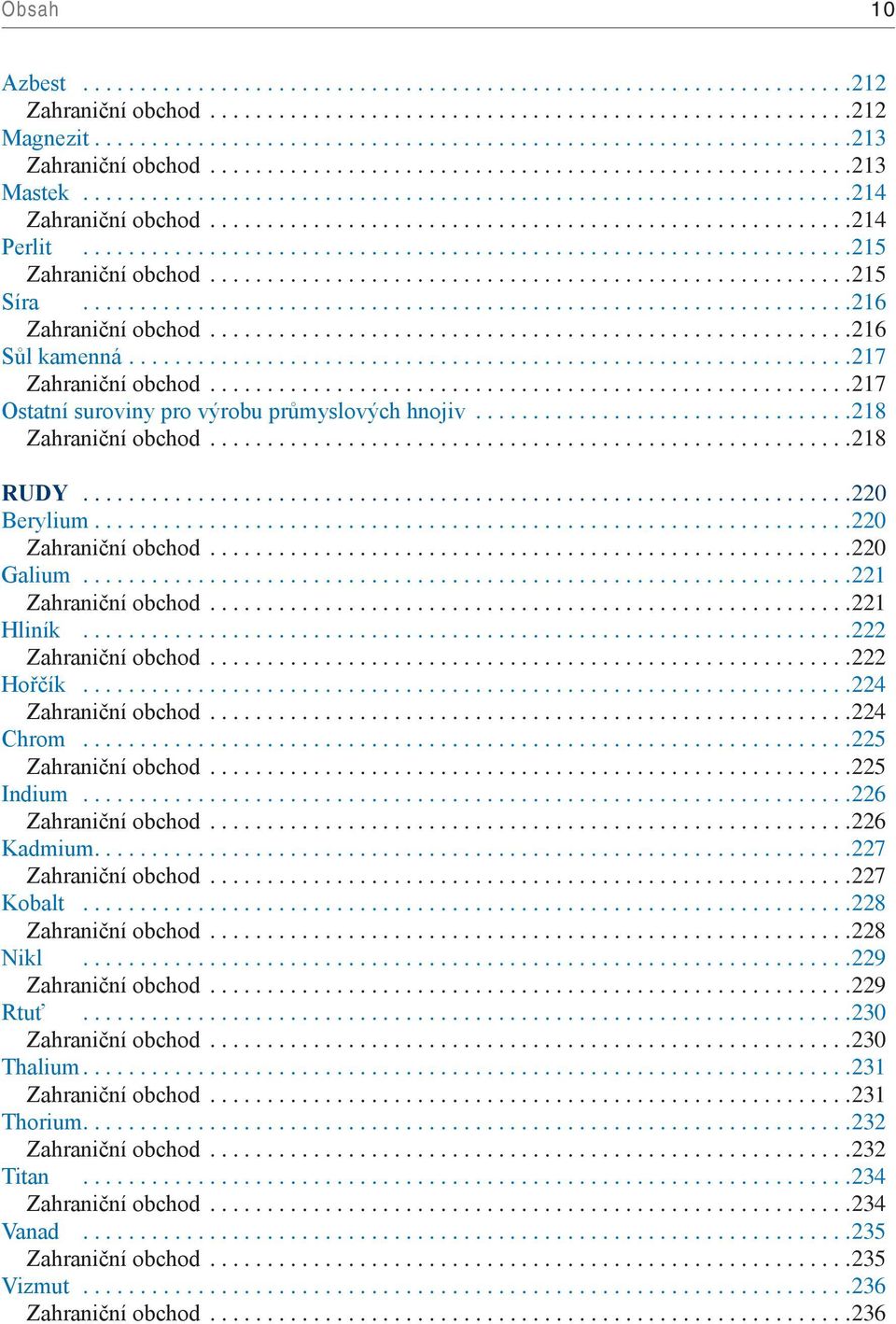 ... 221 Zahraniční obchod... 221 Hliník... 222 Zahraniční obchod... 222 Hořčík... 224 Zahraniční obchod... 224 Chrom... 225 Zahraniční obchod... 225 Indium.... 226 Zahraniční obchod... 226 Kadmium.