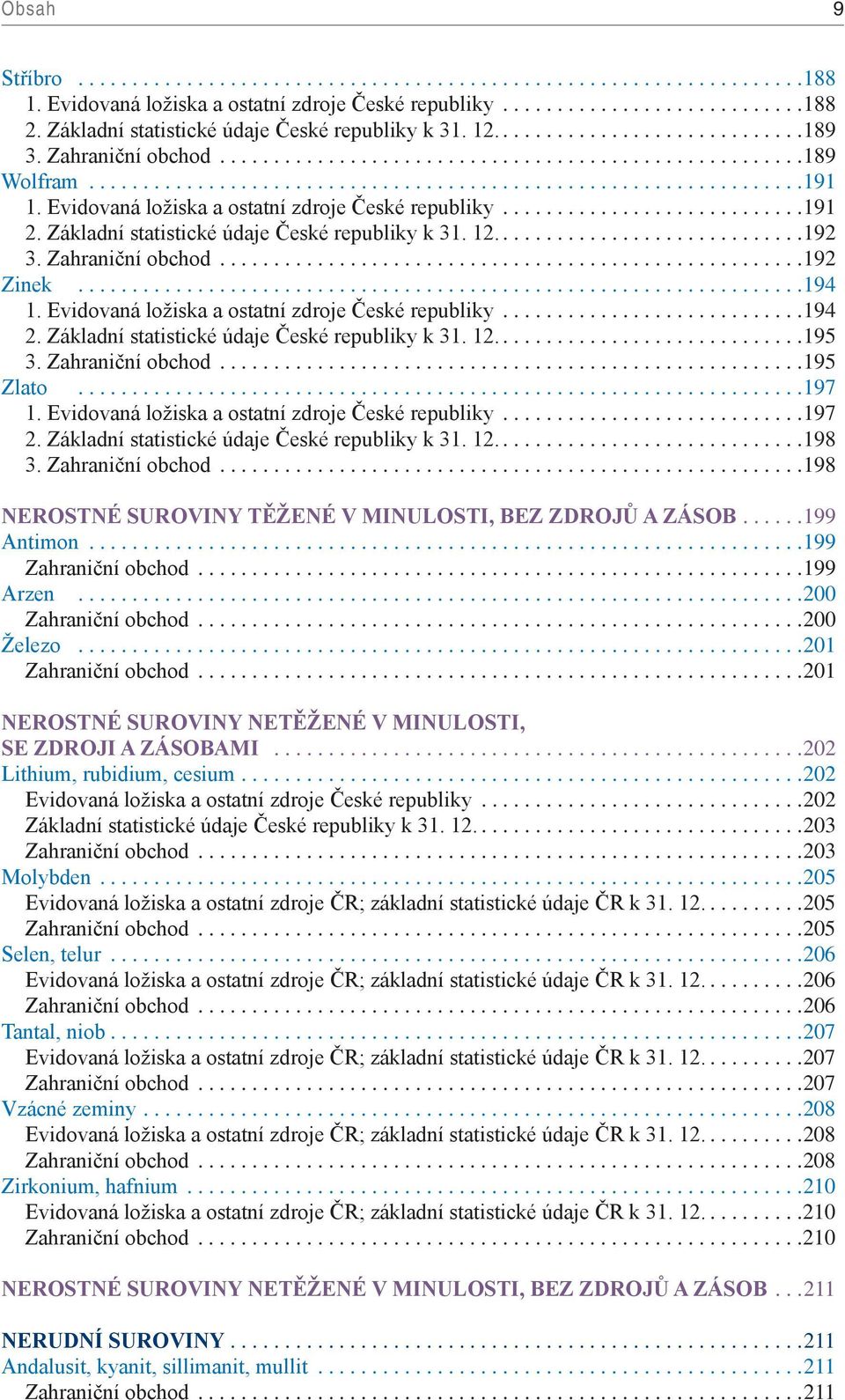 Evidovaná ložiska a ostatní zdroje České republiky... 194 2. Základní statistické údaje České republiky k 31. 12... 195 3. Zahraniční obchod... 195 Zlato... 197 1.