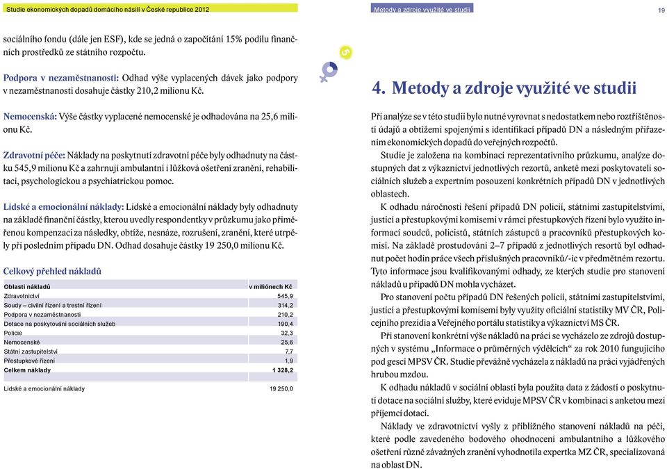 Nemocenská: Výše částky vyplacené nemocenské je odhadována na 25,6 milionu Kč.