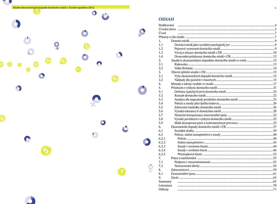 Studie k ekonomickým dopadům domácího násilí ve světě...13 2.1 Rakousko...13 2.2 Velká Británie...14 3. Hlavní zjištění studie v ČR...15 3.1 Výše ekonomických dopadů domácího násilí...15 3.2 Náklady dle poměrů v rezortech.