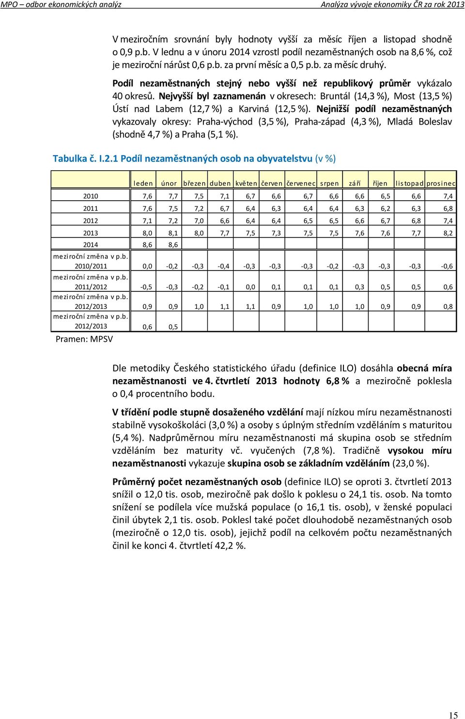 Nejvyšší byl zaznamenán v okresech: Bruntál (14,3 %), Most (13,5 %) Ústí nad Labem (12,7 %) a Karviná (12,5 %).