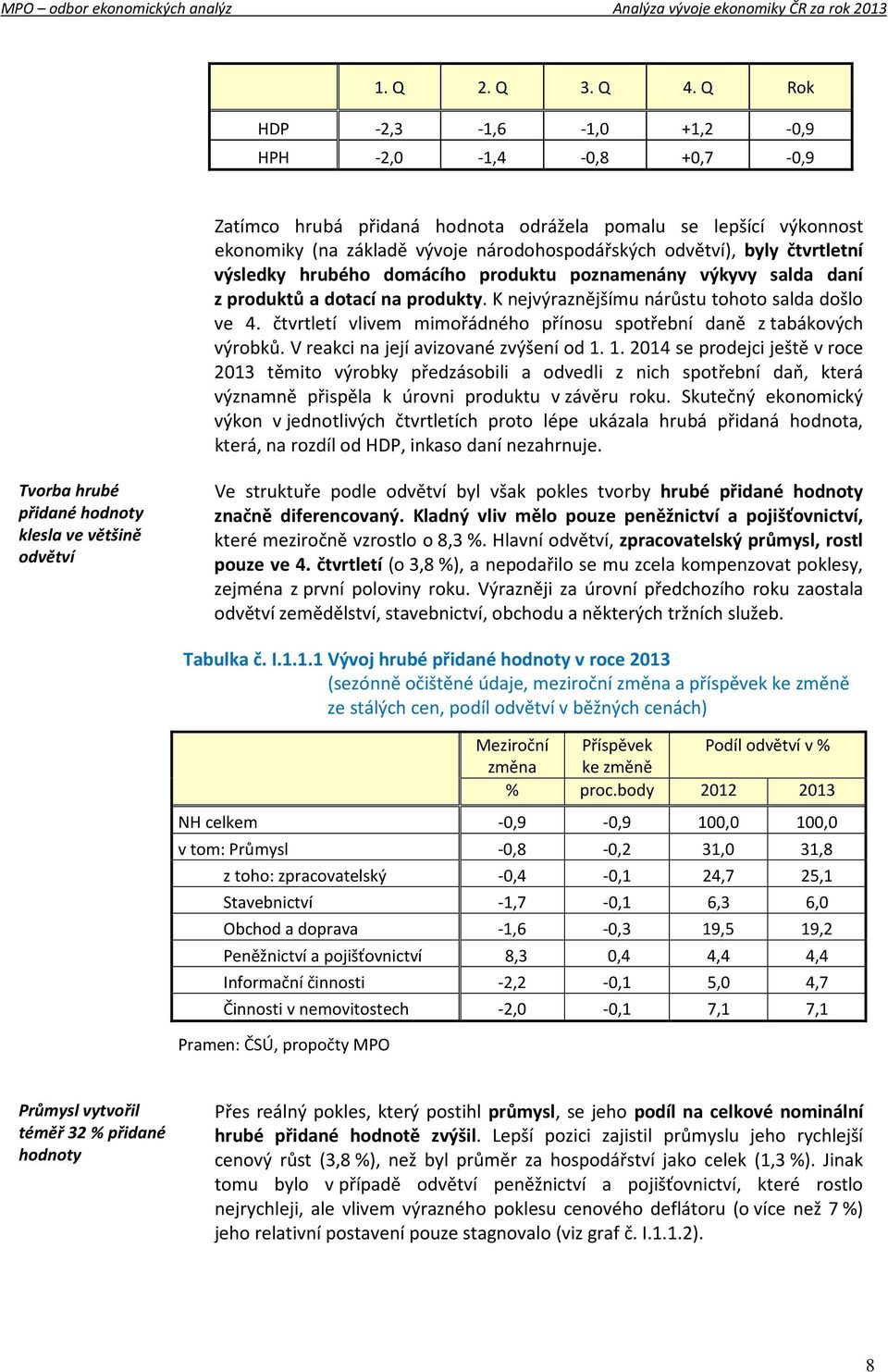 výsledky hrubého domácího produktu poznamenány výkyvy salda daní z produktů a dotací na produkty. K nejvýraznějšímu nárůstu tohoto salda došlo ve 4.