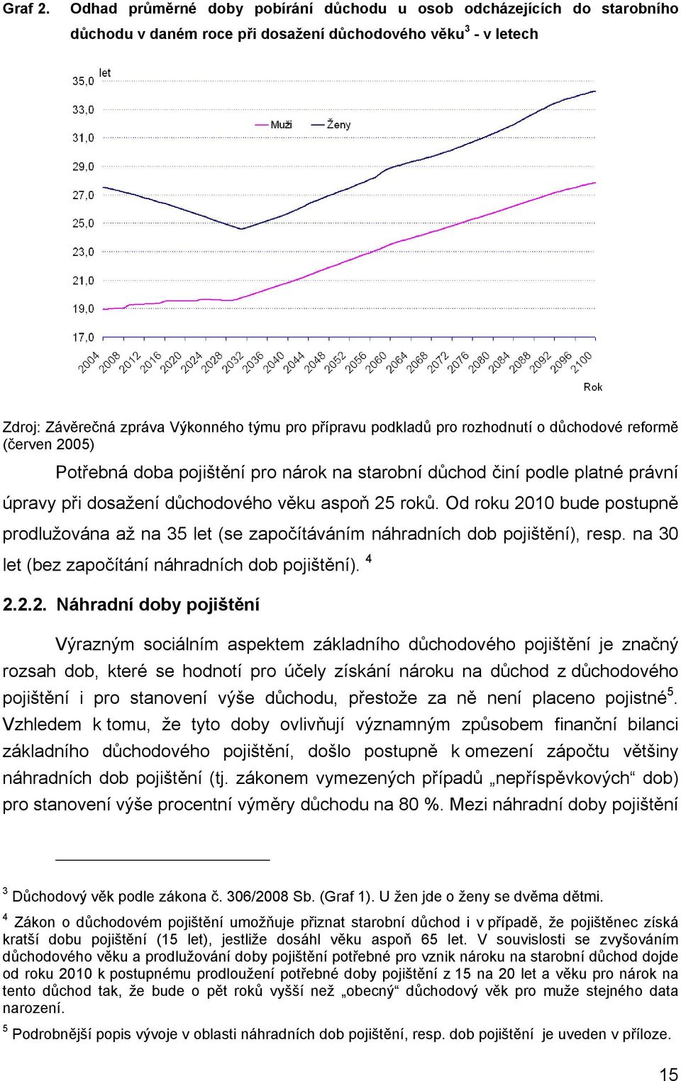 pro rozhodnutí o důchodové reformě (červen 2005) Potřebná doba pojištění pro nárok na starobní důchod činí podle platné právní úpravy při dosažení důchodového věku aspoň 25 roků.