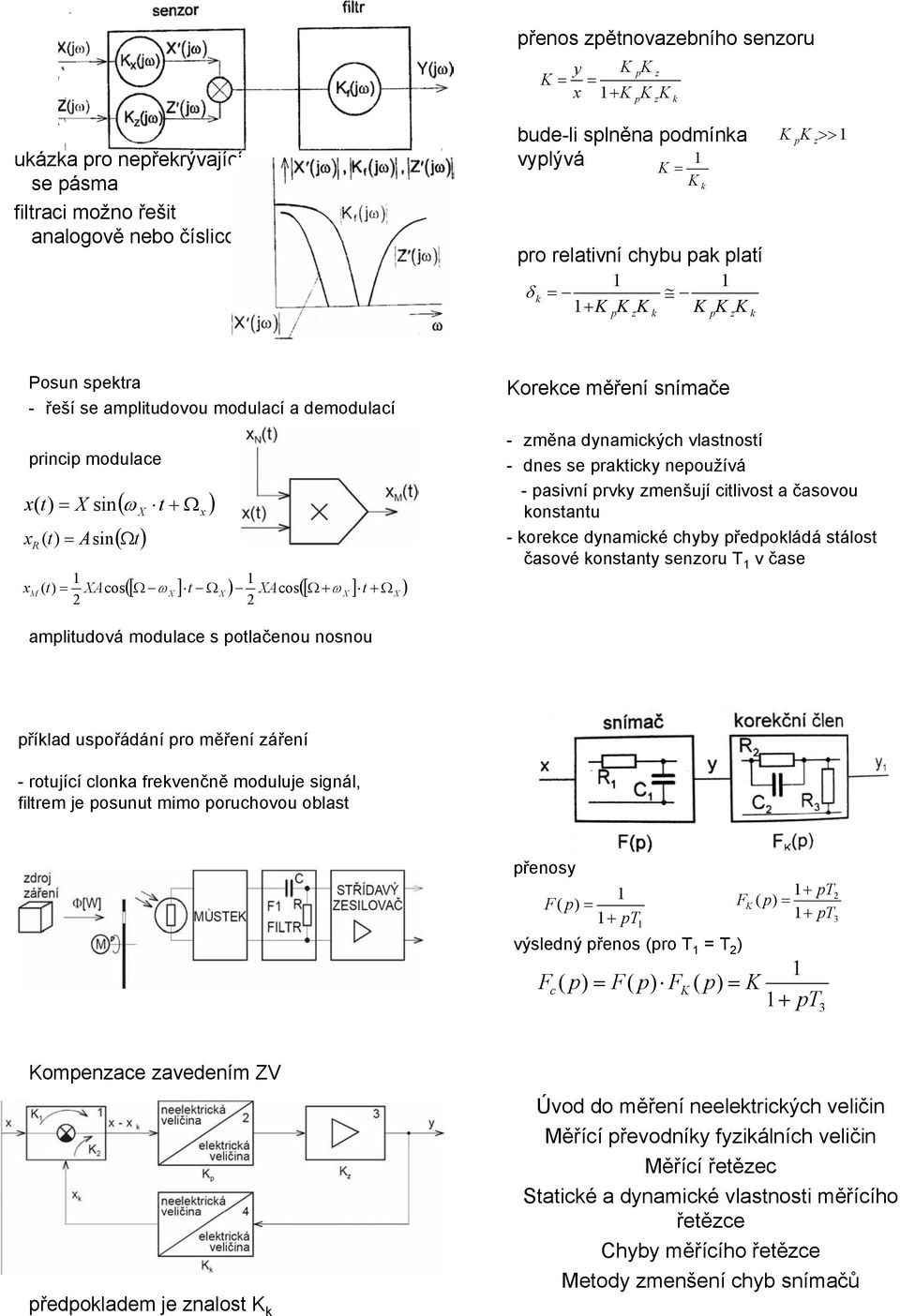 1 xm ( t) = XAcos X X ωx ([ Ω ω ] t Ω ) XAcos( [ Ω + ] t + Ω ) X Korekce měření snímače - změna dynamických vlastností - dnes se prakticky nepoužívá - pasivní prvky zmenšují citlivost a časovou