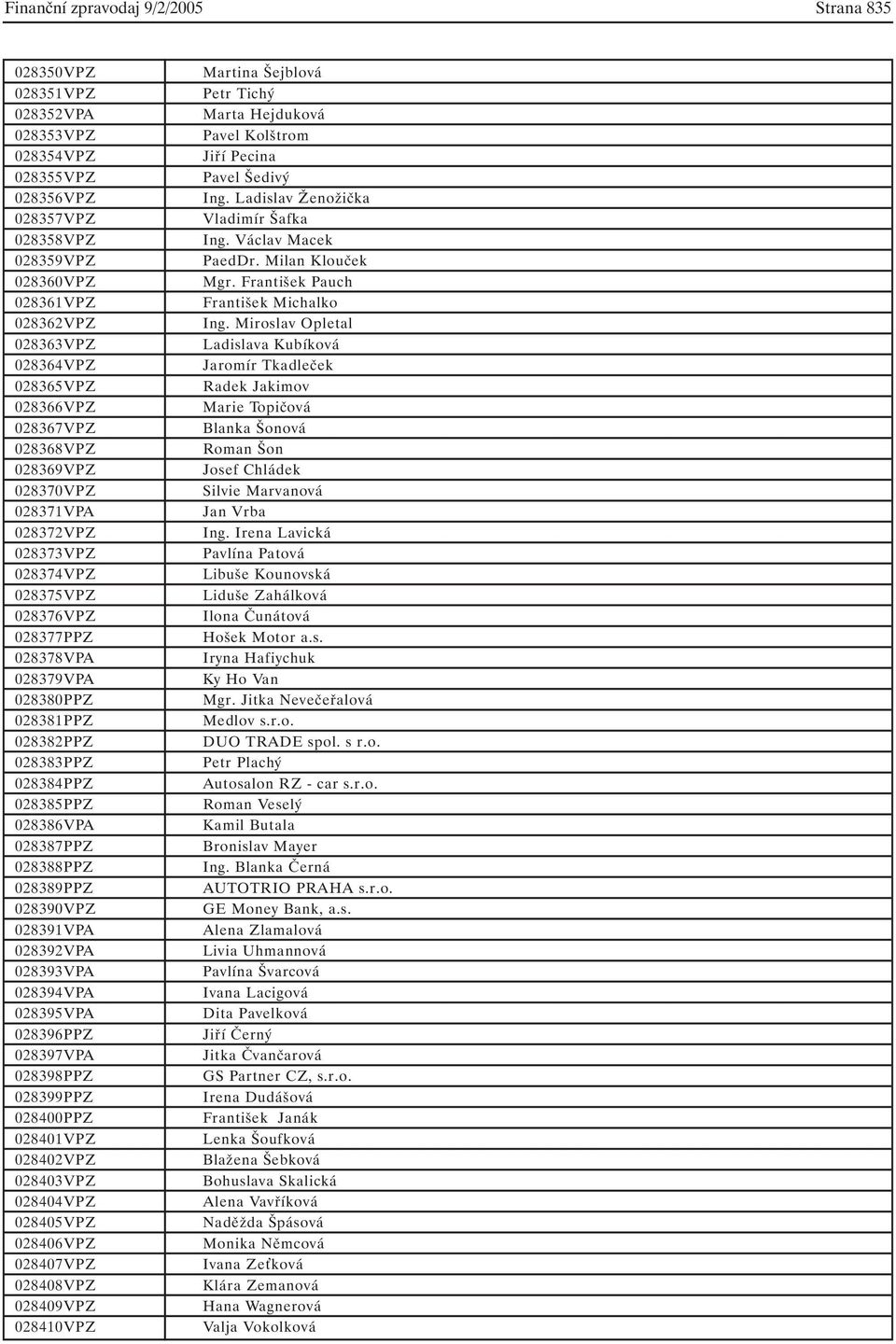 028386VPA 028387PPZ 028388PPZ 028389PPZ 028390VPZ 028391VPA 028392VPA 028393VPA 028394VPA 028395VPA 028396PPZ 028397VPA 028398PPZ 028399PPZ 028400PPZ 028401VPZ 028402VPZ 028403VPZ 028404VPZ 028405VPZ