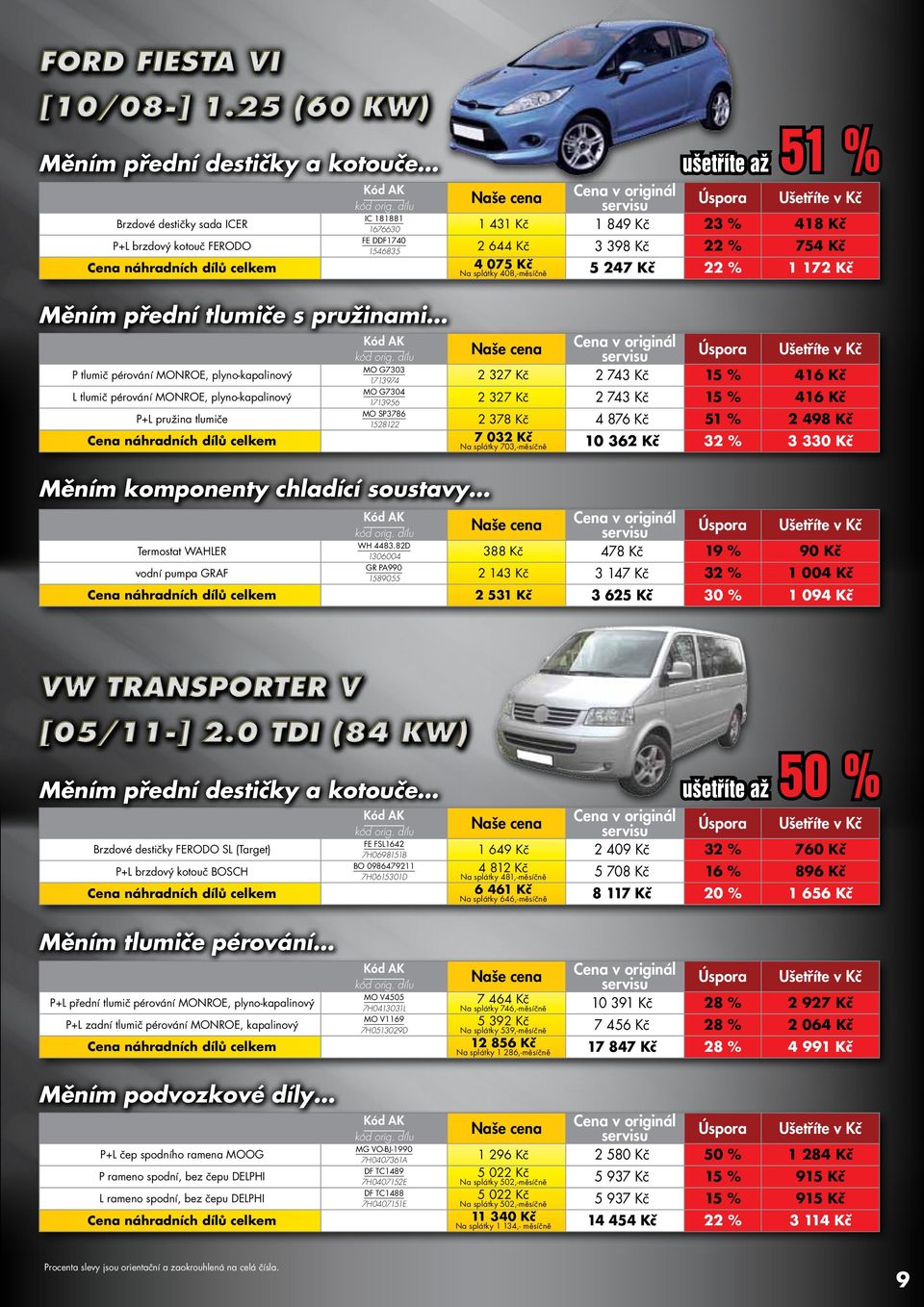 kč 2 644 Kč 4 075 kč 3 398 Kč 22 % 754 kč 5 247 kč 22 % 1 172 kč Úspora Ušetříte v Kč 2 327 Kč 2 743 Kč 15 % 416 kč 2 327 Kč 2 743 Kč 15 % 416 kč 2 378 Kč 7 032 kč 4 876 Kč 51 % 2 498 kč 10 362 kč 32