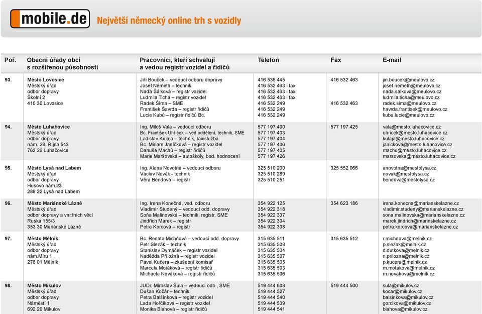 nemeth@meulovo.cz nada.salkova@meulovo.cz ludmila.ticha@meulovo.cz radek.sima@meulovo.cz havrda.frantisek@meulovo.cz kubu.lucie@meulovo.cz 94. Město Luhačovice nám. 28.
