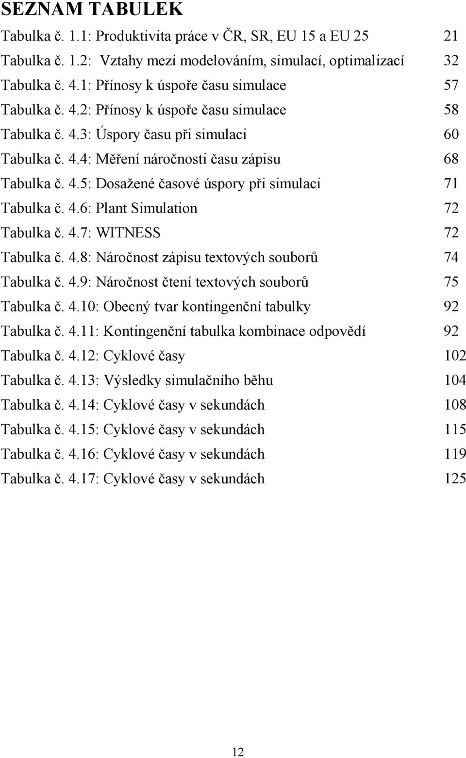 4.6: Plant Simulation 72 Tabulka č. 4.7: WITNESS 72 Tabulka č. 4.8: Náročnost zápisu textových souborů 74 Tabulka č. 4.9: Náročnost čtení textových souborů 75 Tabulka č. 4.10: Obecný tvar kontingenční tabulky 92 Tabulka č.