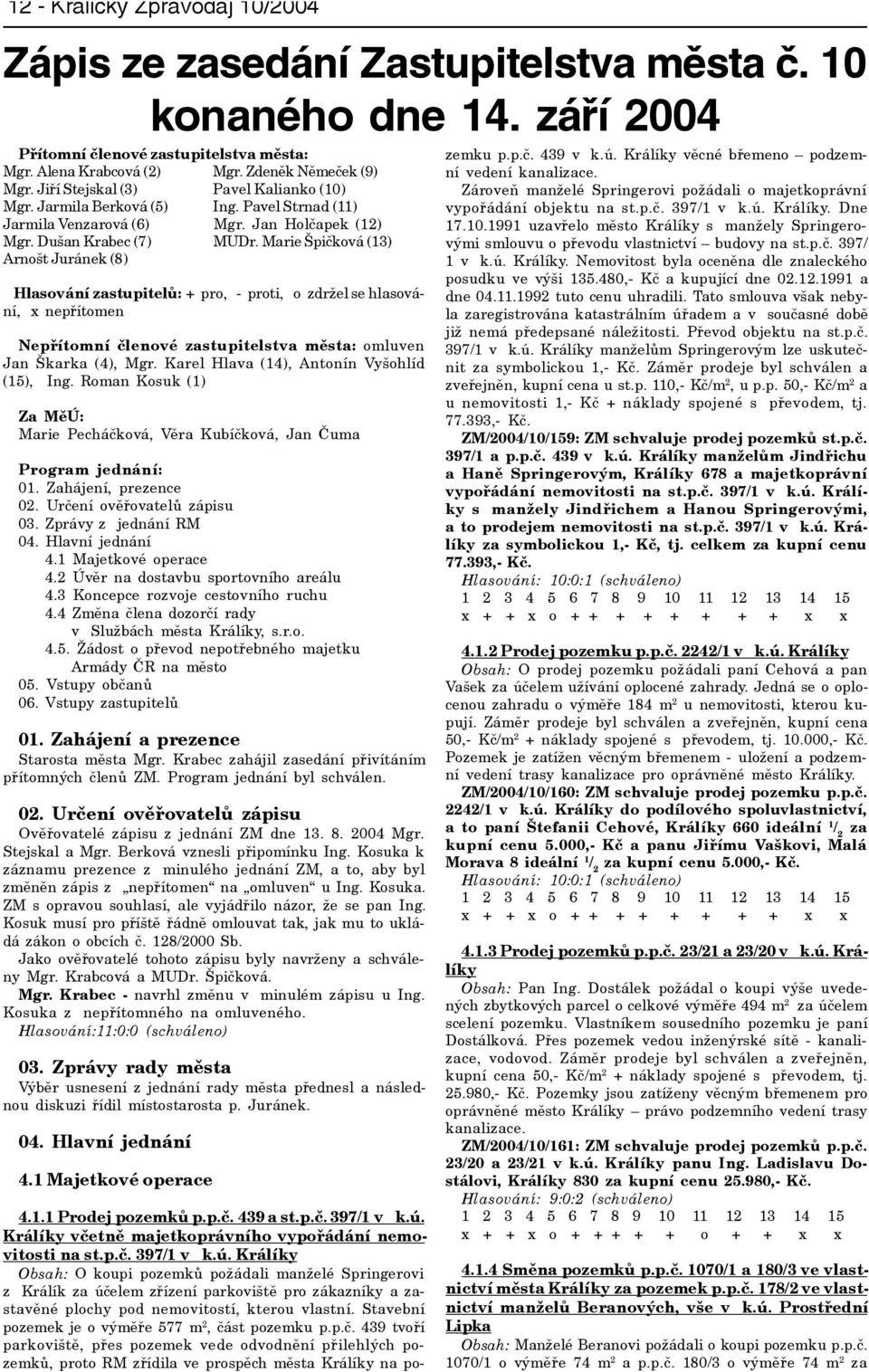 Marie Špièková (13) Arnošt Juránek (8) Hlasování zastupitelù: + pro, - proti, o zdržel se hlasování, x nepøítomen Nepøítomní èlenové zastupitelstva mìsta: omluven Jan Škarka (4), Mgr.