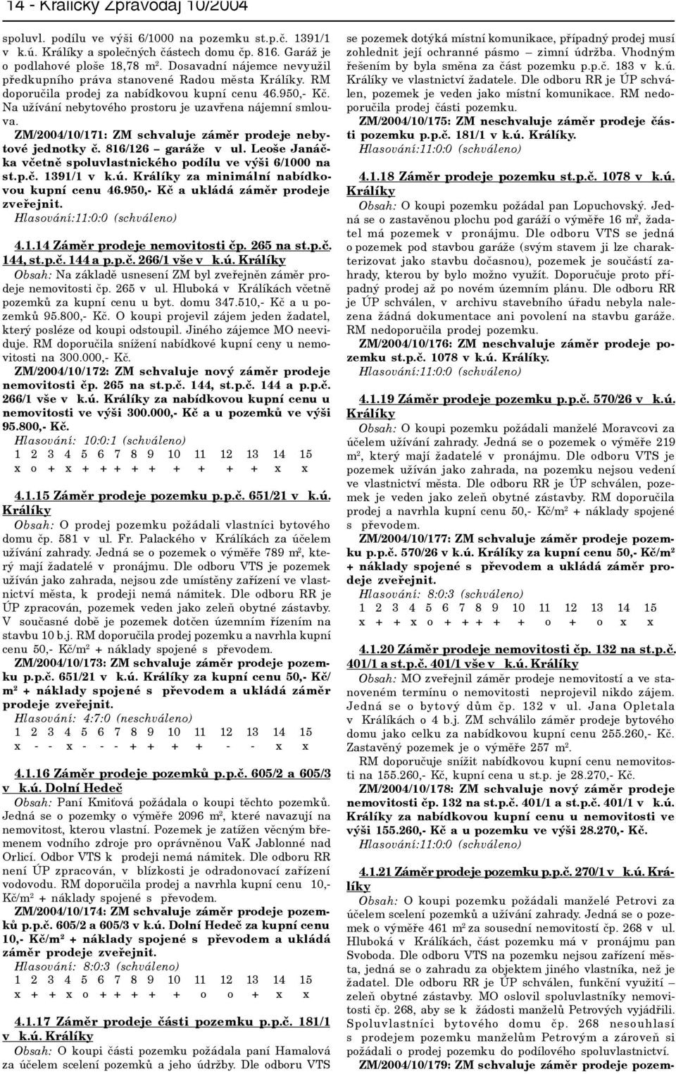 ZM/2004/10/171: ZM schvaluje zámìr prodeje nebytové jednotky è. 816/126 garáže v ul. Leoše Janáèka vèetnì spoluvlastnického podílu ve výši 6/1000 na st.p.è. 1391/1 v k.ú.