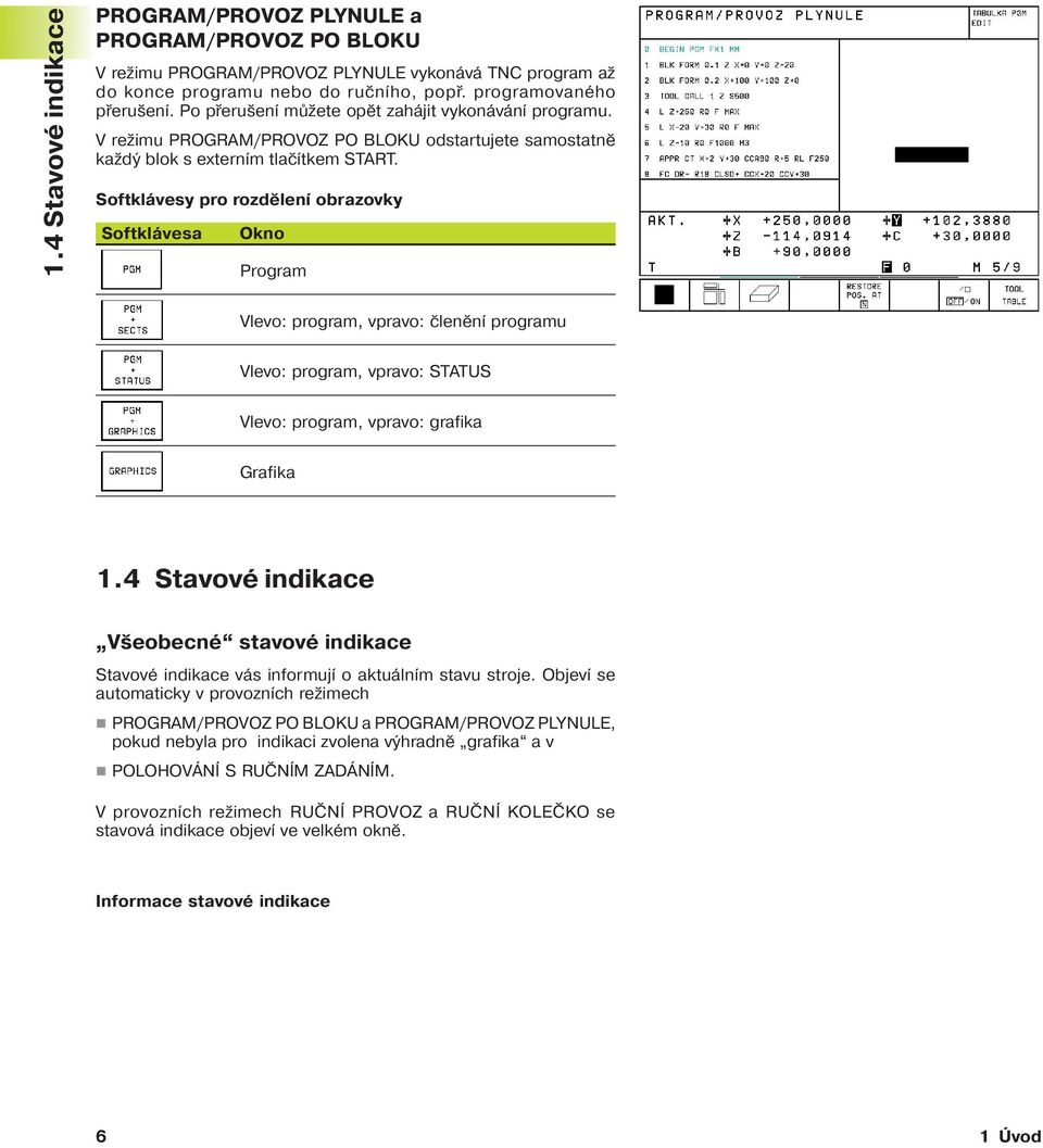 Softklávesy pro rozdělen obrazovky Softklávesa Okno Program Vlevo: program, vpravo: členěn programu Vlevo: program, vpravo: STATUS Vlevo: program, vpravo: grafika Grafika 1.