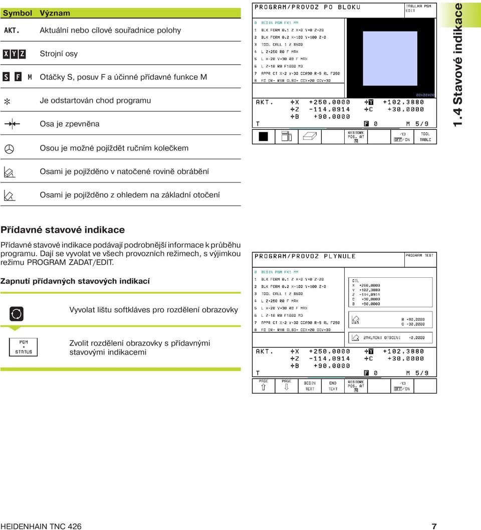 4 Stavové indikace Osou je možné poj ždět ručn m kolečkem Osami je poj žděno v natočené rovině obráběn Osami je poj žděno z ohledem na základn otočen Př davné stavové