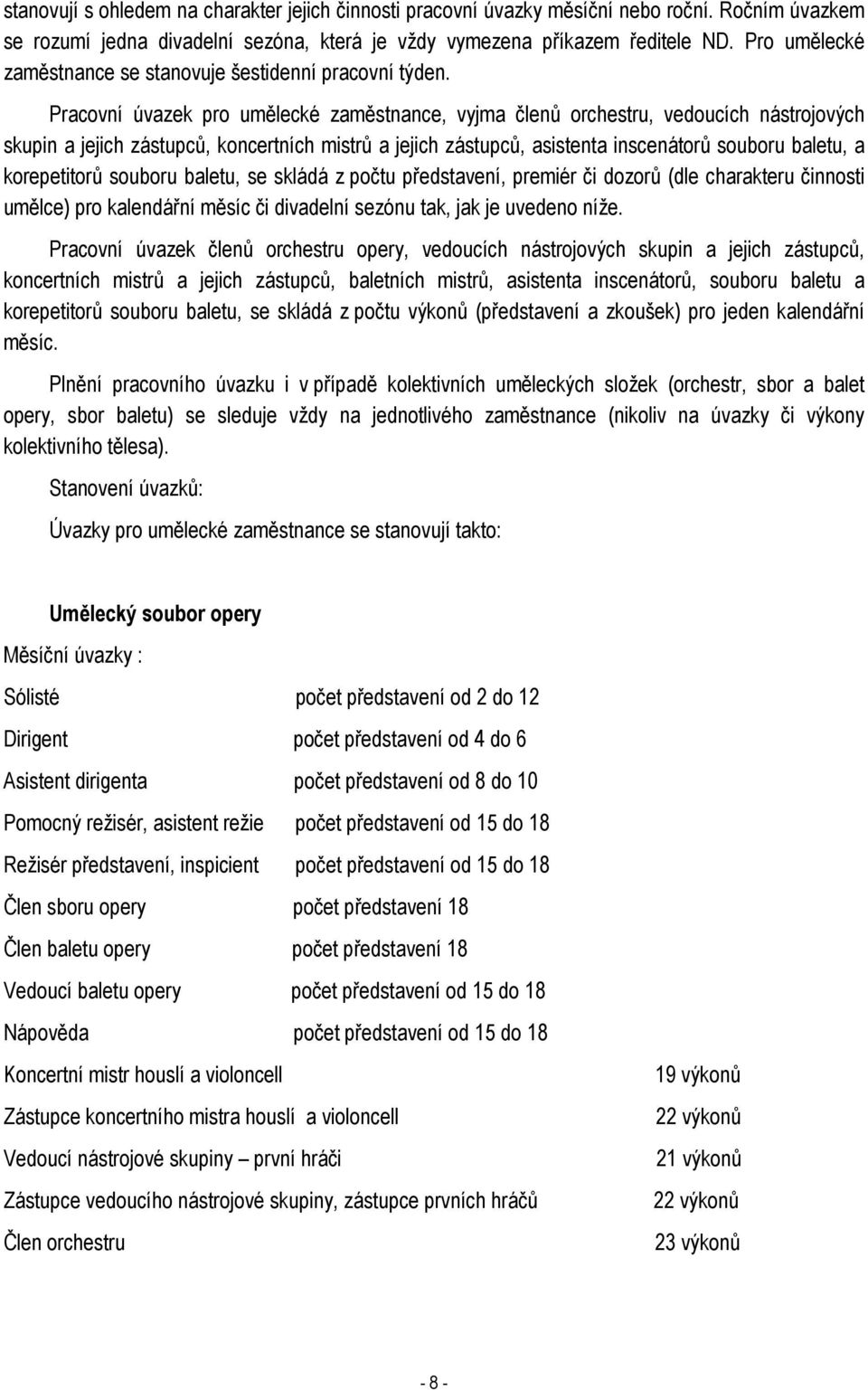 Pracovní úvazek pro umělecké zaměstnance, vyjma členů orchestru, vedoucích nástrojových skupin a jejich zástupců, koncertních mistrů a jejich zástupců, asistenta inscenátorů souboru baletu, a