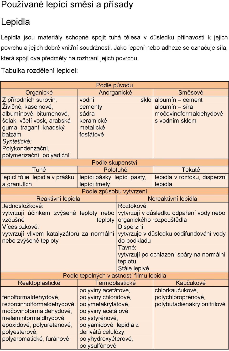 Tabulka rozdělení lepidel: Podle původu Organické Anorganické Směsové vodní sklo cementy sádra keramické metalické fosfátové Z přírodních surovin: Ţivičné, kaseinové, albumínové, bitumenové, šelak,