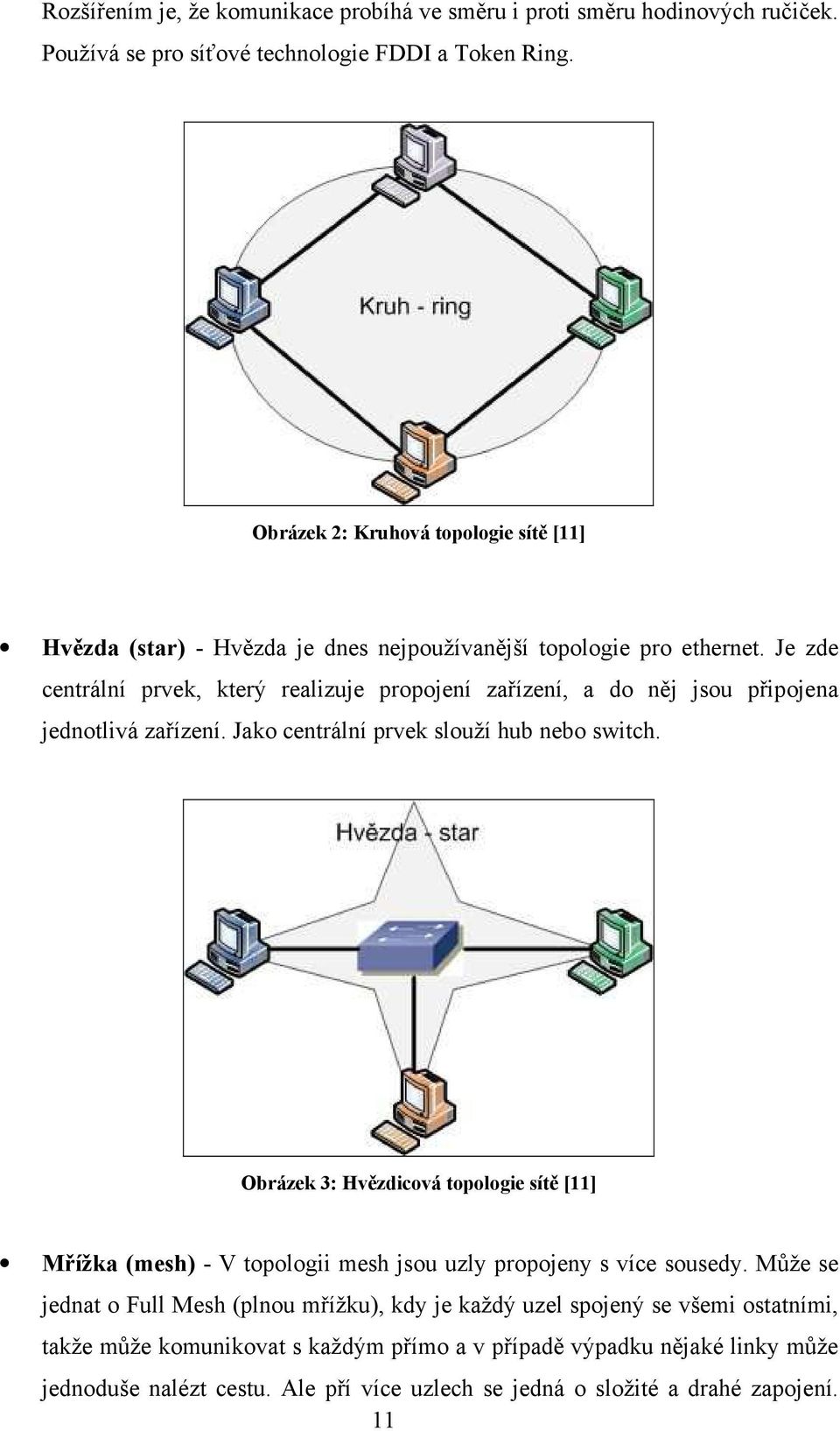 Je zde centrální prvek, který realizuje propojení zařízení, a do něj jsou připojena jednotlivá zařízení. Jako centrální prvek slouží hub nebo switch.