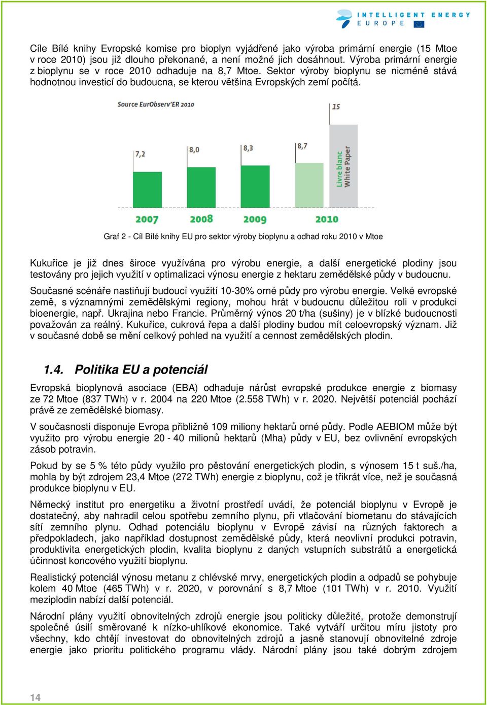 Graf 2 - Cíl Bílé knihy EU pro sektor výroby bioplynu a odhad roku 2010 v Mtoe Kukuřice je již dnes široce využívána pro výrobu energie, a další energetické plodiny jsou testovány pro jejich využití