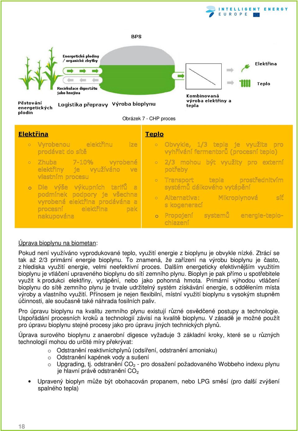 Dalším energeticky efektivnějším využitím bioplynu je vtláčení upraveného bioplynu do sítí zemního plynu.