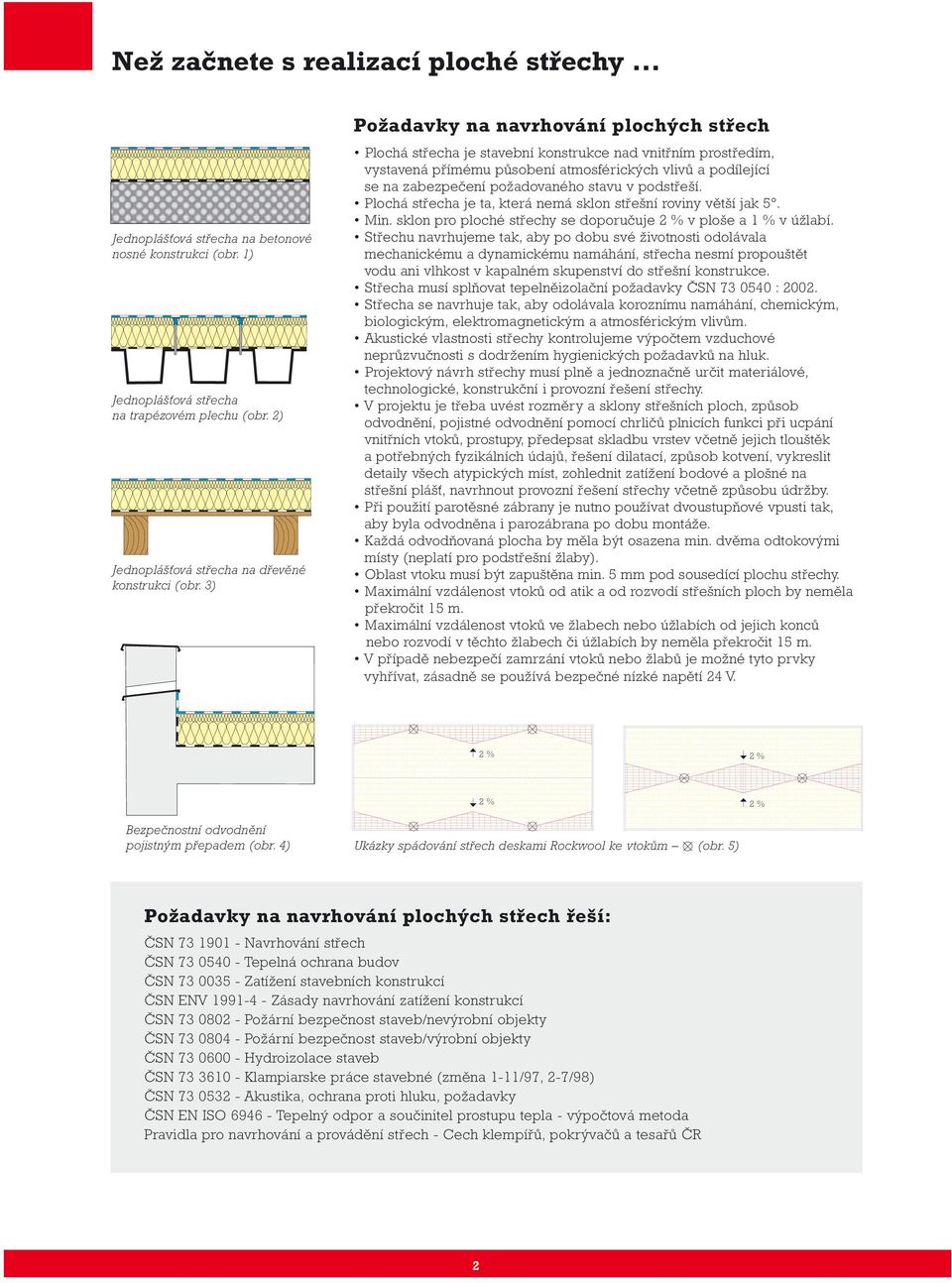 3) Požadavky na navrhování plochých střech Plochá střecha je stavební konstrukce nad vnitřním prostředím, vystavená přímému působení atmosférických vlivů a podílející se na zabezpečení požadovaného