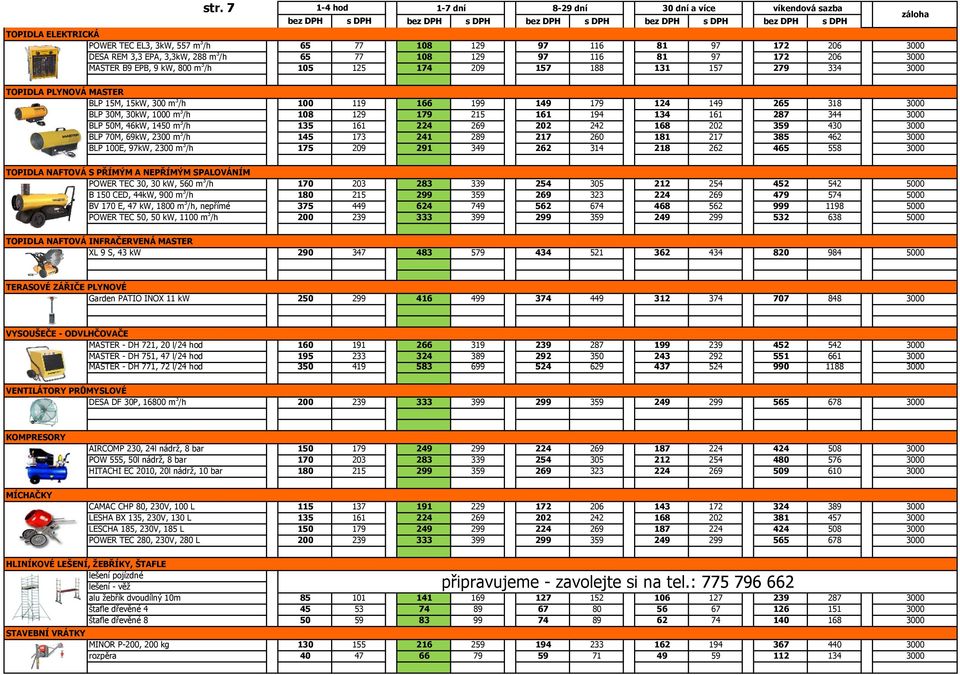 265 318 BLP 30M, 30kW, m 3 /h 108 129 194 134 BLP 50M, 46kW, 1450 m 3 /h 135 202 242 430 BLP 70M, 69kW, 2300 m 3 /h 145 173 241 2 217 260 181 217 385 462 BLP 100E, kw, 2300 m 3 /h 175 209 291 349 218