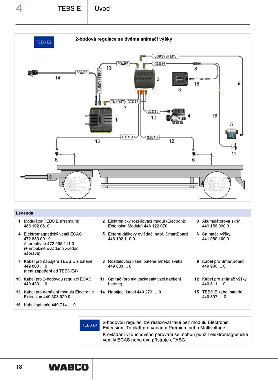 .. 0 (není zapotřebí od TEBS E4) 10 Kabel pro 2-bodovou regulaci ECAS 449 439.