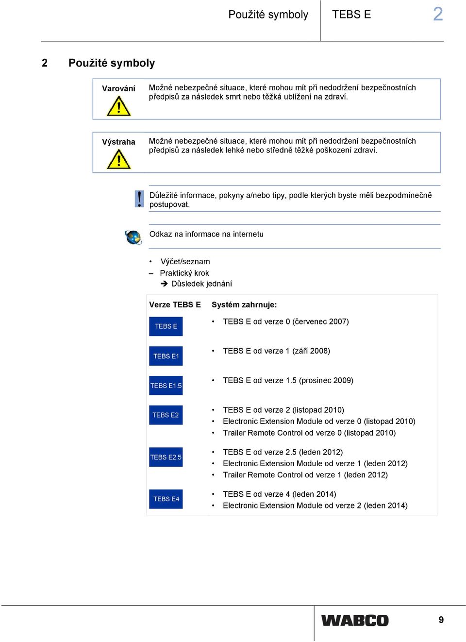 Důležité informace, pokyny a/nebo tipy, podle kterých byste měli bezpodmínečně postupovat.