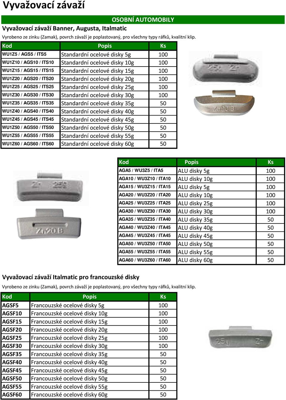 ITS WUZ60 / AGS60 / ITS60 Popis Standardní ocelové disky g 00 Standardní ocelové disky 0g 00 Standardní ocelové disky g 00 Standardní ocelové disky 0g 00 Standardní ocelové disky g 00 Standardní