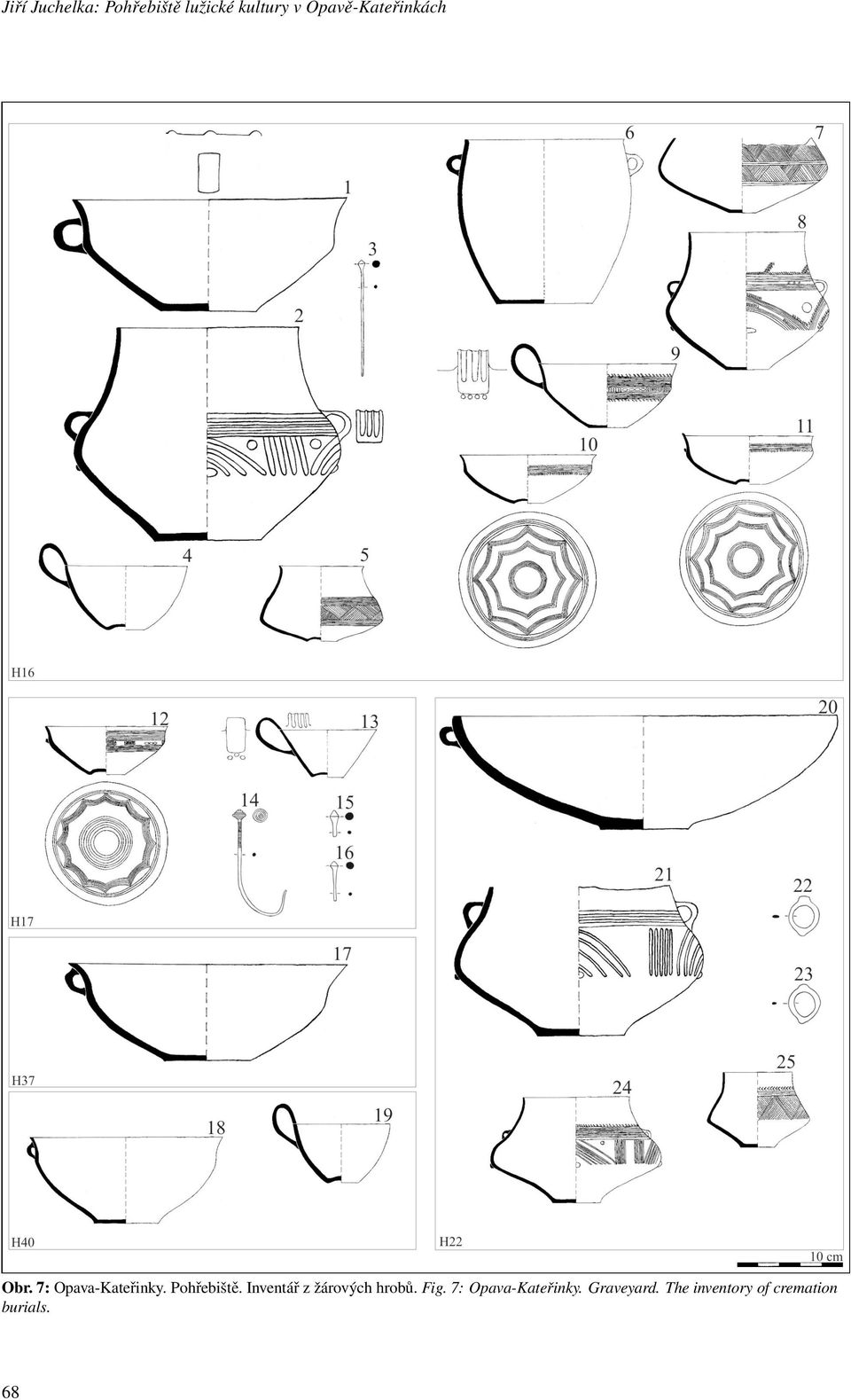 Pohřebiště. Inventář z žárových hrobů. Fig.