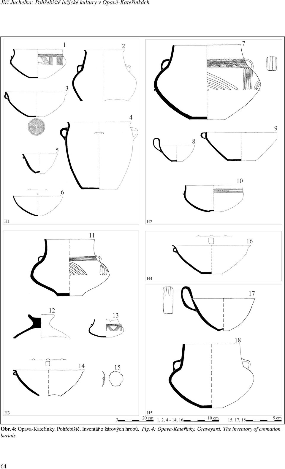 Pohřebiště. Inventář z žárových hrobů. Fig.