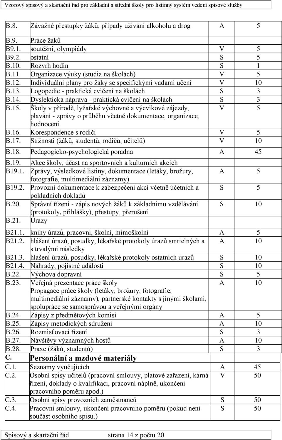 Dyslektická náprava - praktická cvičení na školách S 3 B.15. Školy v přírodě, lyžařské výchovné a výcvikové zájezdy, V 5 plavání - zprávy o průběhu včetně dokumentace, organizace, hodnocení B.16.