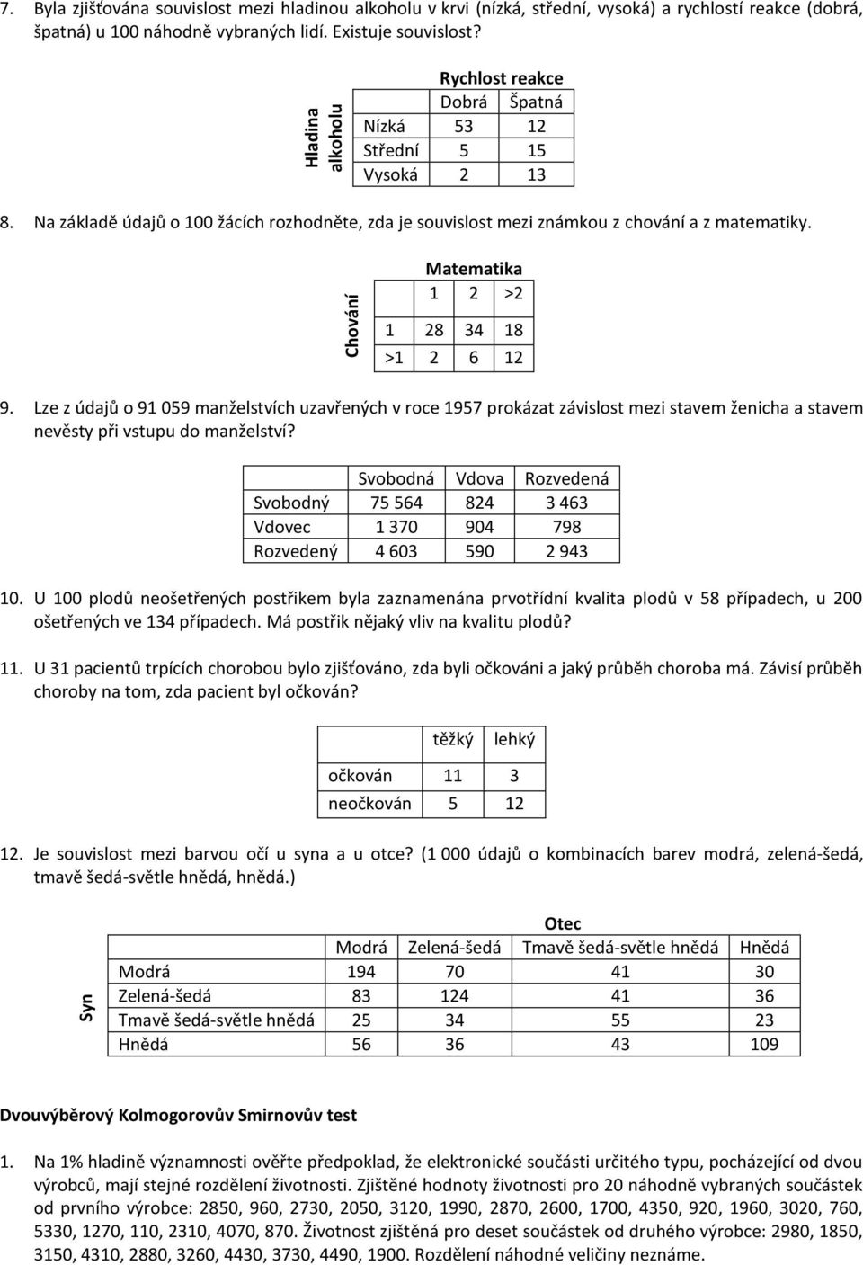 Matematika 1 2 >2 1 28 34 18 >1 2 6 12 9. Lze z údajů o 91 059 manželstvích uzavřených v roce 1957 prokázat závislost mezi stavem ženicha a stavem nevěsty při vstupu do manželství?