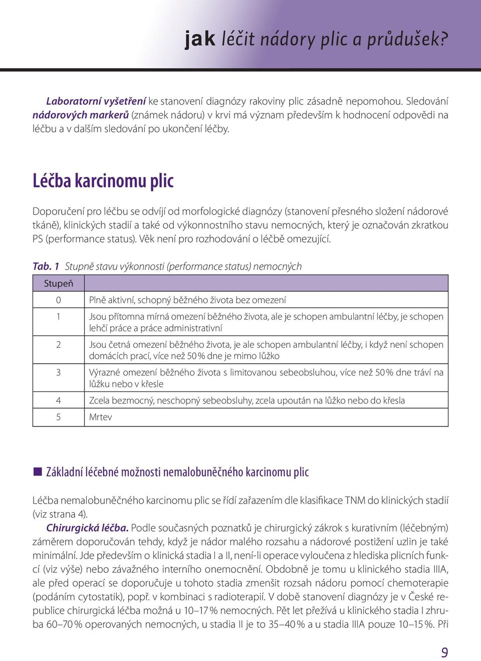 Léčba karcinomu plic Doporučení pro léčbu se odvíjí od morfologické diagnózy (stanovení přesného složení nádorové tkáně), klinických stadií a také od výkonnostního stavu nemocných, který je označován