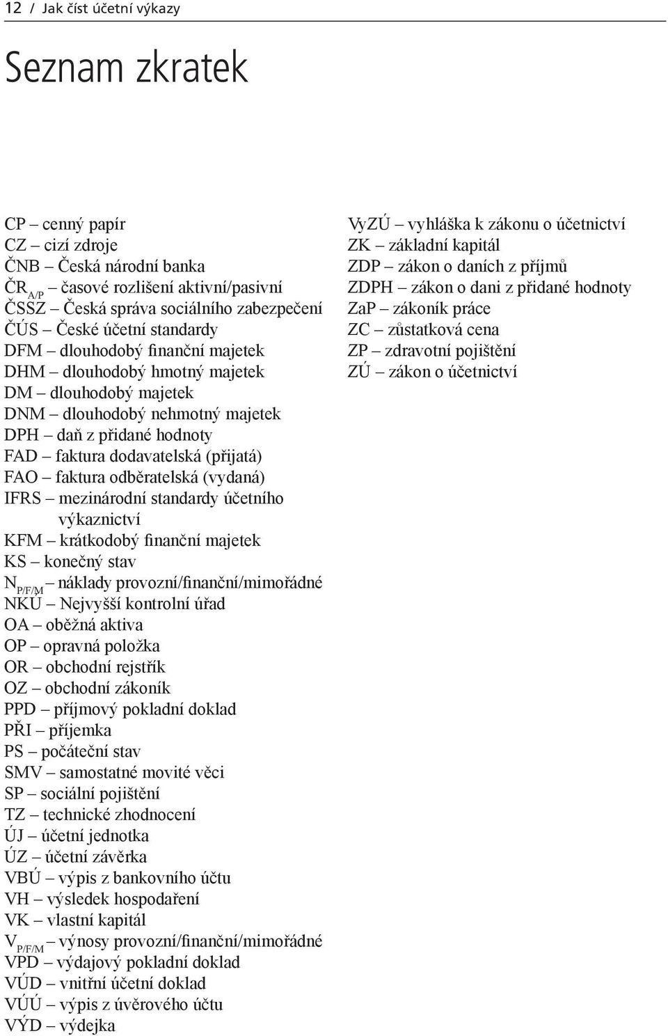 odběratelská (vydaná) IFRS mezinárodní standardy účetního výkaznictví KFM krátkodobý finanční majetek KS konečný stav N P/F/M náklady provozní/finanční/mimořádné NKÚ Nejvyšší kontrolní úřad OA oběžná