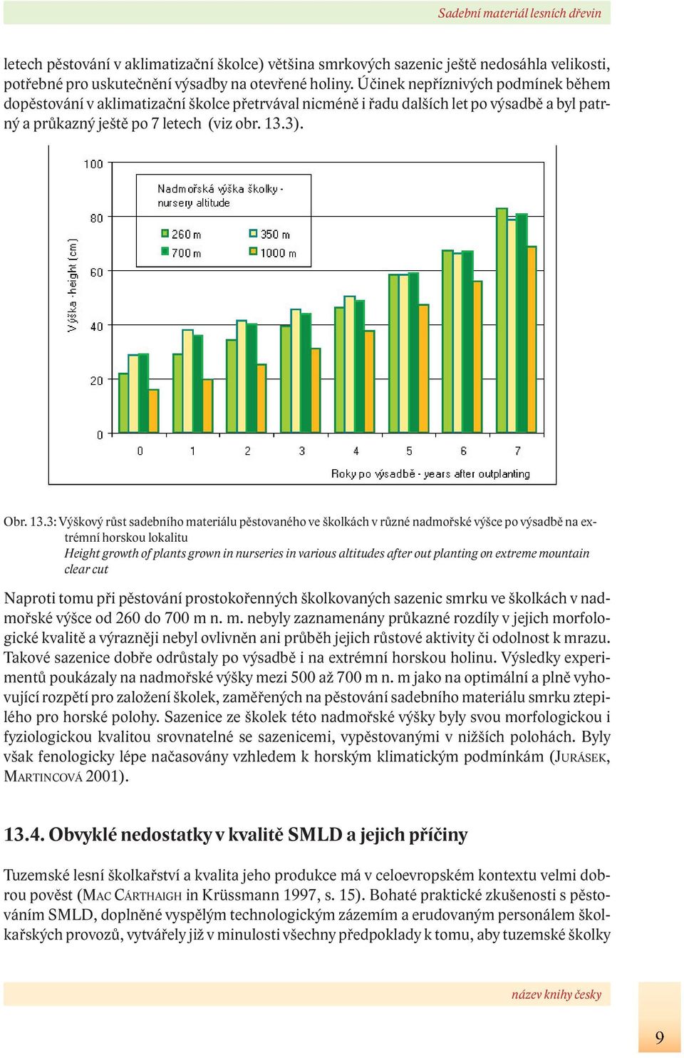 3). Obr. 13.