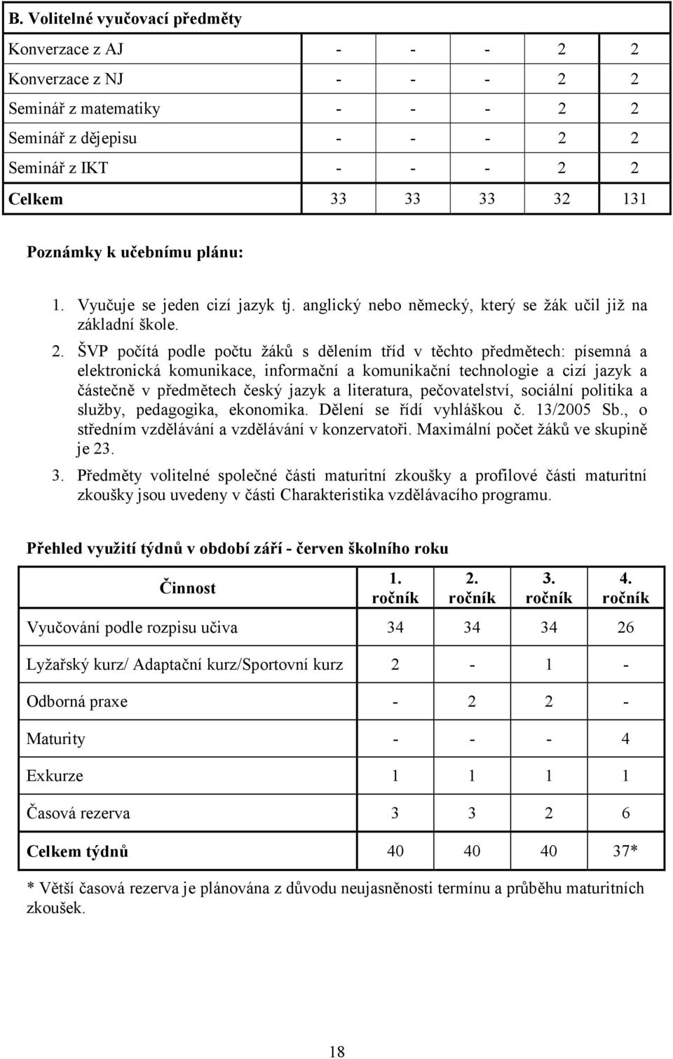 ŠVP počítá podle počtu žáků s dělením tříd v těchto předmětech: písemná a elektronická komunikace, informační a komunikační technologie a cizí jazyk a částečně v předmětech český jazyk a literatura,