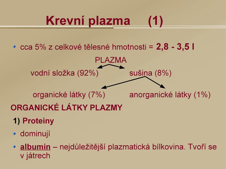 anorganické látky (1%) ORGANICKÉ LÁTKY PLAZMY 1) Proteiny