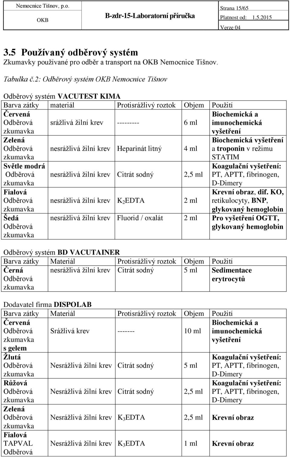 zkumavka Fialová zkumavka Šedá zkumavka nesrážlivá žilní krev Heparinát litný nesrážlivá žilní krev Citrát sodný nesrážlivá žilní krev K 2 EDTA 4 ml 2,5 ml 2 ml Biochemická a imunochemická vyšetření