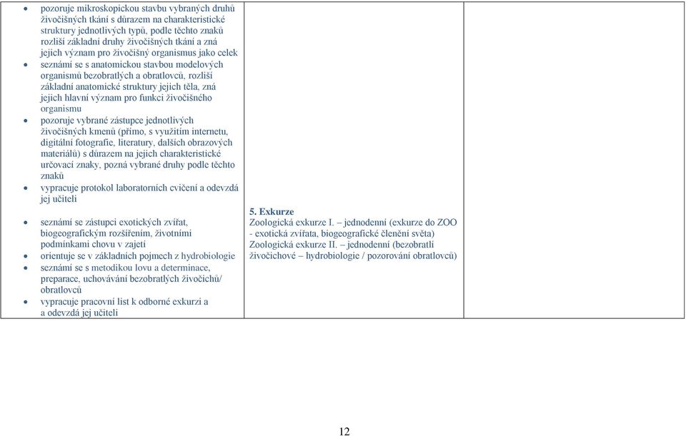 pro funkci živočišného organismu pozoruje vybrané zástupce jednotlivých živočišných kmenů (přímo, s využitím internetu, digitální fotografie, literatury, dalších obrazových materiálů) s důrazem na